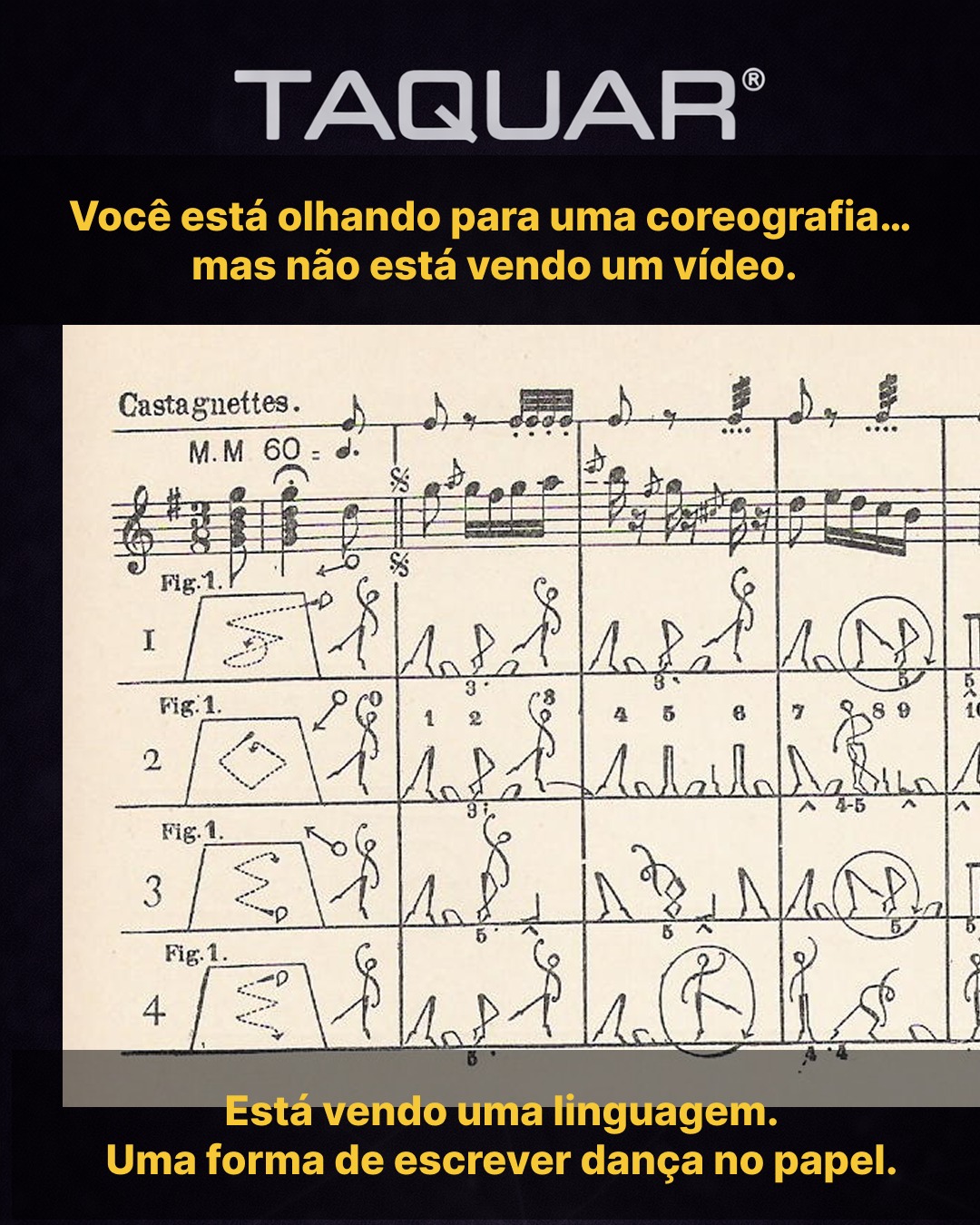 A partitura coreográfica é um sistema de registro dos movimentos da dança, utili
